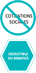 Déduction du bénéfice - Pas de cotisations sociales