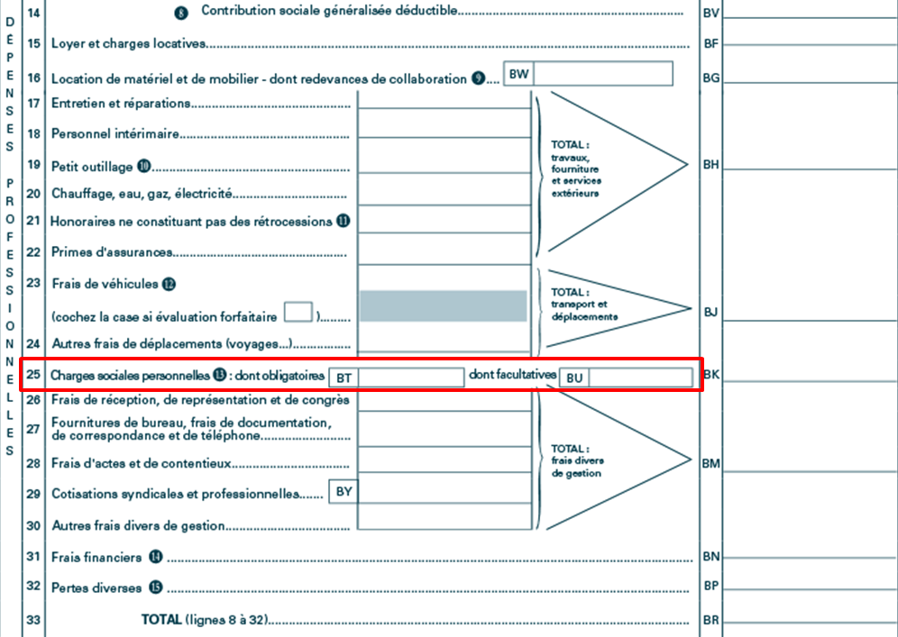Déduction charges profession libérale